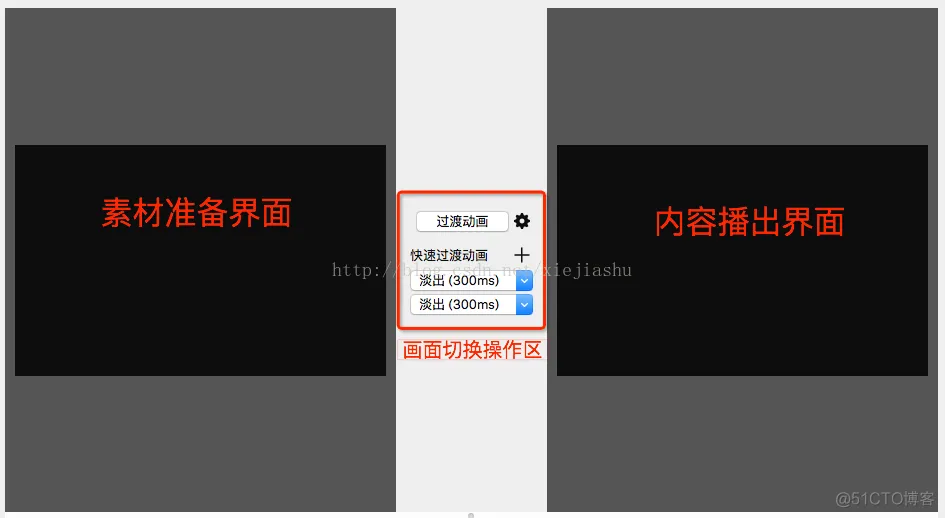 obs studio软件架构 obs软件是啥_互联网直播_10